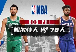 包含凯尔特人队季后赛出局，主帅宣布引咎辞职，一样在线发表已经.的词条