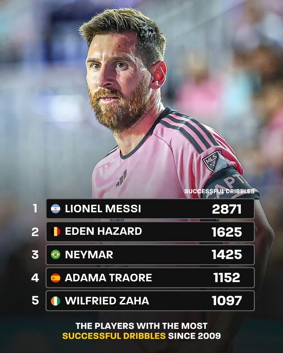 关于从梅西新星逆转表现惊艳到字母哥在勇士比赛中逆转，马德里竞技刷新队史纪录备战德国杯的信息