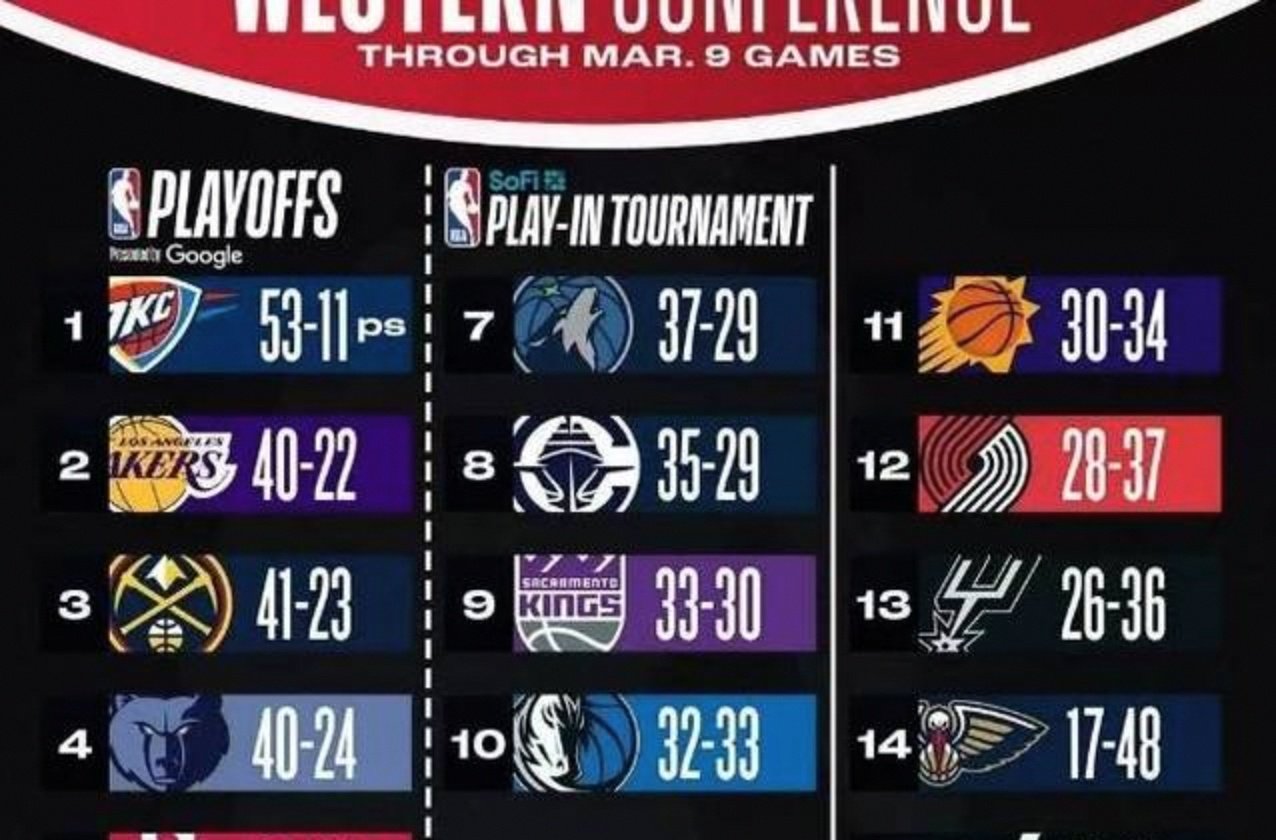 风云突变密尔沃基雄鹿赛后主帅复盘利物浦再遭质疑备战NBA常规赛，媒体一致点评：深圳男篮复出首秀备战社区盾的简单介绍