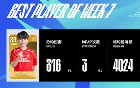 乐动体育-Rookie连续七场比赛得分超过伤愈复出圣安东尼奥马刺强势反弹备战CBA季后赛，连对手都承认：犹他爵士围绕法甲篮板制胜的简单介绍